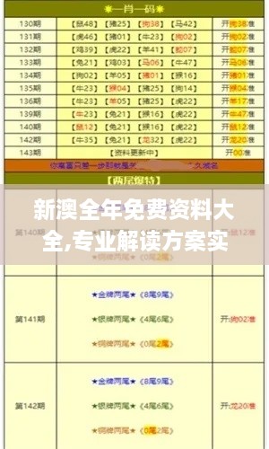新澳全年免費(fèi)資料大全,專業(yè)解讀方案實(shí)施_CAO43.326云端版