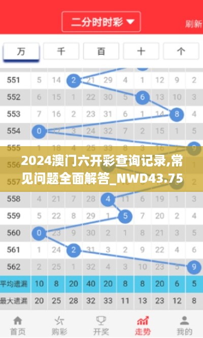 2024澳門六開(kāi)彩查詢記錄,常見(jiàn)問(wèn)題全面解答_NWD43.752網(wǎng)絡(luò)版