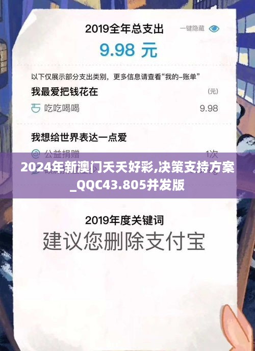 2024年新澳門(mén)夭夭好彩,決策支持方案_QQC43.805并發(fā)版