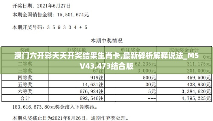 澳門(mén)六開(kāi)彩天天開(kāi)獎(jiǎng)結(jié)果生肖卡,最新碎析解釋說(shuō)法_MSV43.473結(jié)合版