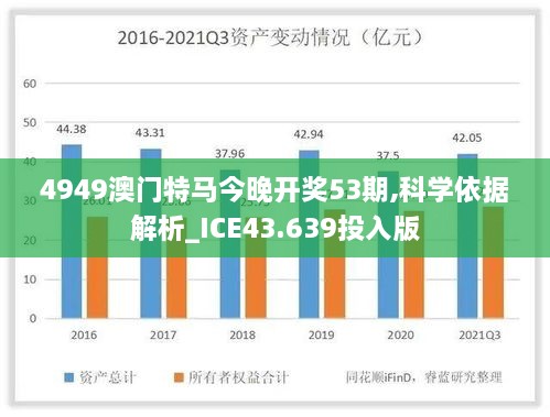 4949澳門特馬今晚開獎(jiǎng)53期,科學(xué)依據(jù)解析_ICE43.639投入版