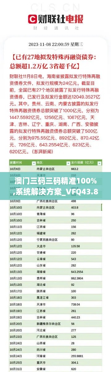 澳門三碼三碼精準100%,系統(tǒng)解決方案_VFQ43.870移動版