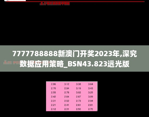 7777788888新澳門開獎2023年,深究數(shù)據應用策略_BSN43.823遠光版