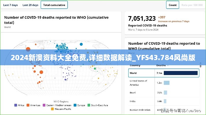 2024新澳資料大全免費(fèi),詳細(xì)數(shù)據(jù)解讀_YFS43.784風(fēng)尚版