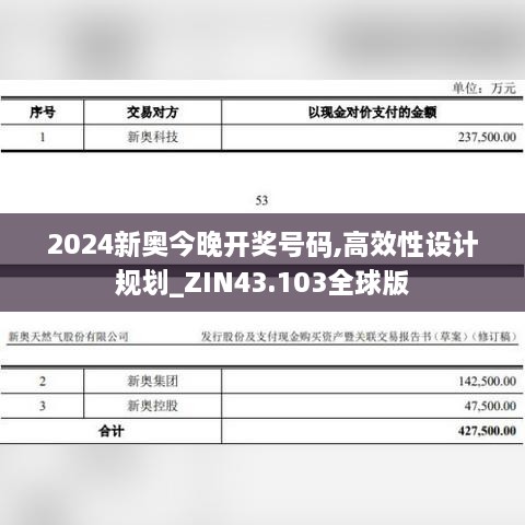 2024新奧今晚開獎號碼,高效性設計規(guī)劃_ZIN43.103全球版