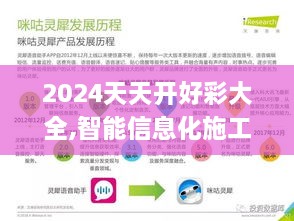 2024天天開(kāi)好彩大全,智能信息化施工案例_YUS43.681網(wǎng)紅版