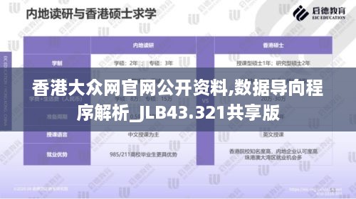 香港大眾網官網公開資料,數(shù)據導向程序解析_JLB43.321共享版