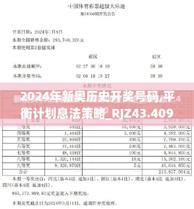 2024年新奧歷史開獎號碼,平衡計劃息法策略_RJZ43.409娛樂版