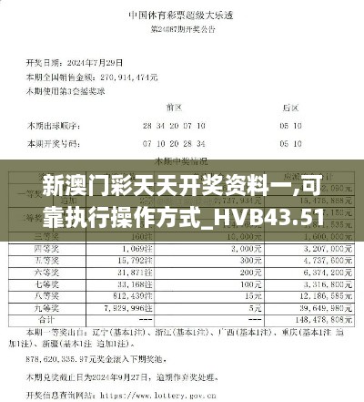 新澳門彩天天開獎(jiǎng)資料一,可靠執(zhí)行操作方式_HVB43.513兒童版