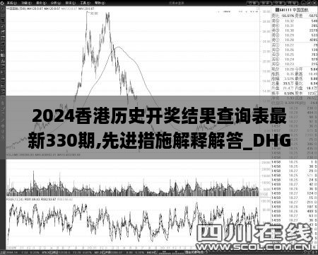 2024香港歷史開獎結果查詢表最新330期,先進措施解釋解答_DHG5.48