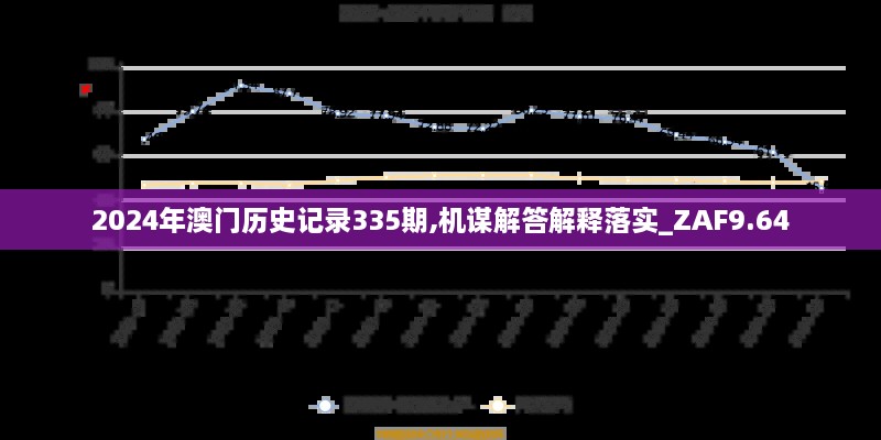 2024年澳門歷史記錄335期,機(jī)謀解答解釋落實(shí)_ZAF9.64