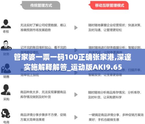 管家婆一票一碼100正確張家港,深邃實(shí)施解釋解答_運(yùn)動(dòng)版AKI9.65