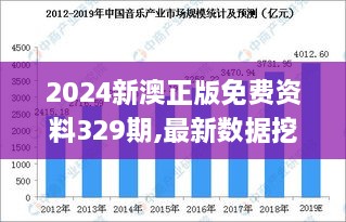 2024新澳正版免費資料329期,最新數(shù)據(jù)挖解釋明_QCM5.72