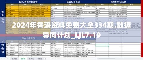 2024年香港資料免費大全334期,數(shù)據導向計劃_LJL7.19