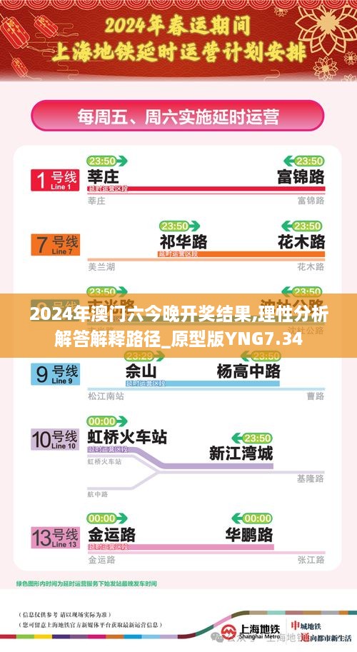 2024年澳門(mén)六今晚開(kāi)獎(jiǎng)結(jié)果,理性分析解答解釋路徑_原型版YNG7.34