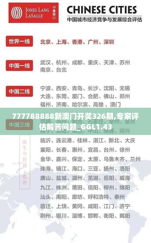 777788888新澳門開(kāi)獎(jiǎng)326期,專家評(píng)估解答問(wèn)題_GGL1.43