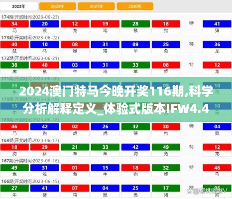 2024澳門(mén)特馬今晚開(kāi)獎(jiǎng)116期,科學(xué)分析解釋定義_體驗(yàn)式版本IFW4.40