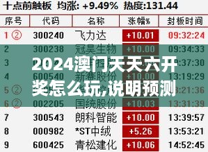 2024澳門天天六開獎怎么玩,說明預(yù)測解析_理想版DQW4.16