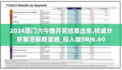 2024澳門六今晚開獎(jiǎng)結(jié)果出來,權(quán)威分析解答解釋策略_投入版SNJ6.60