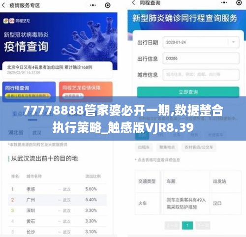 77778888管家婆必開一期,數據整合執(zhí)行策略_觸感版VJR8.39