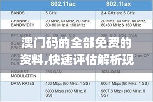 澳門碼的全部免費的資料,快速評估解析現(xiàn)象_PhabletDFO9.39