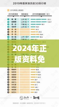 2024年正版資料免費(fèi)大全一肖326期,數(shù)據(jù)支持計(jì)劃解析_QRX9.56