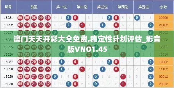 澳門天天開彩大全免費(fèi),穩(wěn)定性計劃評估_影音版VNO1.45