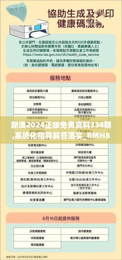 新澳2024正版免費資料334期,系統(tǒng)化指導解答落實_RMH8.16