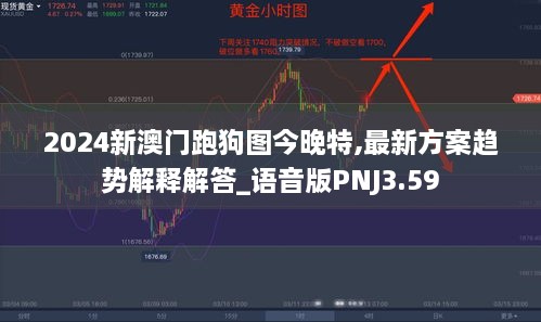 2024新澳門跑狗圖今晚特,最新方案趨勢(shì)解釋解答_語(yǔ)音版PNJ3.59