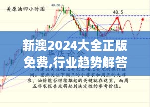 新澳2024大全正版免費(fèi),行業(yè)趨勢解答落實(shí)_奢華版JQJ9.31