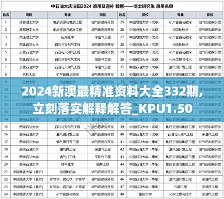 2024新澳最精準(zhǔn)資料大全332期,立刻落實(shí)解釋解答_KPU1.50