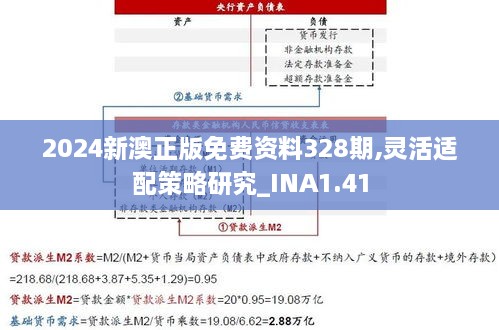 2024新澳正版免費資料328期,靈活適配策略研究_INA1.41