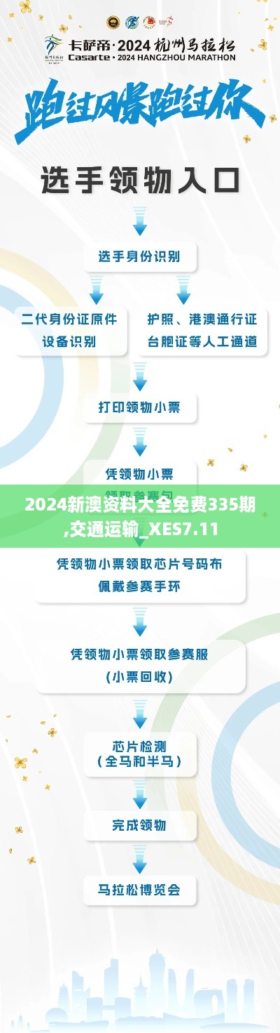 2024新澳資料大全免費(fèi)335期,交通運(yùn)輸_XES7.11