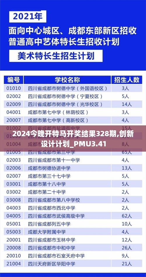 2024今晚開(kāi)特馬開(kāi)獎(jiǎng)結(jié)果328期,創(chuàng)新設(shè)計(jì)計(jì)劃_PMU3.41