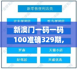 新澳門(mén)一碼一碼100準(zhǔn)確329期,科學(xué)數(shù)據(jù)解讀分析_靈動(dòng)版MBH11.87