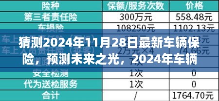 猜測2024年11月28日最新車輛保險(xiǎn)，預(yù)測未來之光，2024年車輛保險(xiǎn)新變革的輪廓與影響