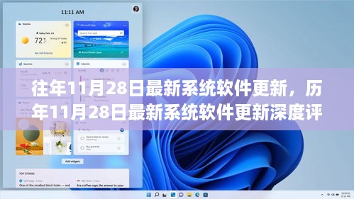 歷年11月28日系統(tǒng)軟件的深度更新評測與介紹