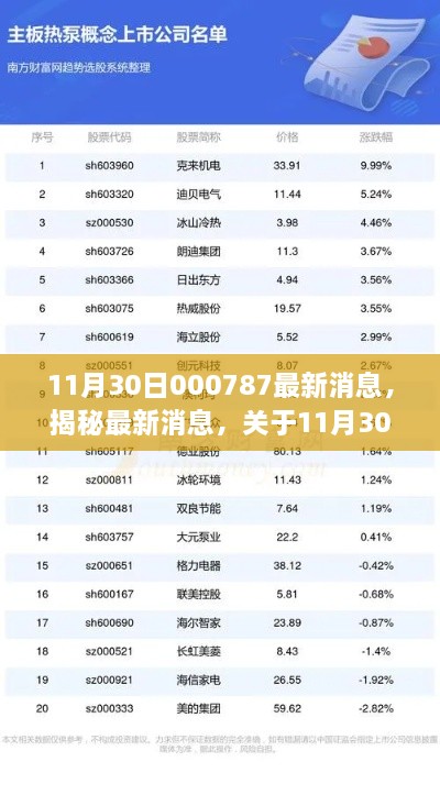 11月30日000787最新消息，揭秘最新消息，關(guān)于11月30日關(guān)于代碼000787的三大要點解析