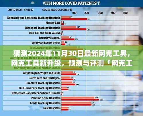 「網(wǎng)克工具未來版」2024年11月30日全新升級(jí)表現(xiàn)預(yù)測與評(píng)測，揭秘最新網(wǎng)克工具功能特點(diǎn)與表現(xiàn)展望