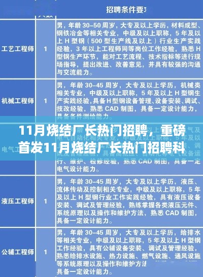 重磅首發(fā)，智能燒結(jié)系統(tǒng)引領(lǐng)未來科技生活新紀(jì)元，尋找優(yōu)秀燒結(jié)廠長(zhǎng)