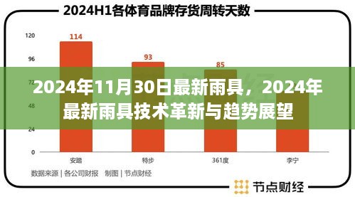 2024年11月30日最新雨具，2024年最新雨具技術(shù)革新與趨勢展望