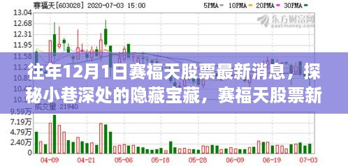 賽福天股票最新動(dòng)態(tài)揭秘，隱藏寶藏與獨(dú)特小店故事探秘