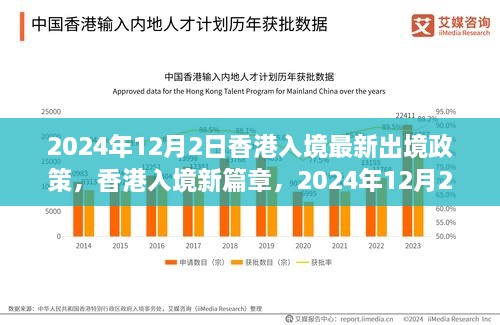 香港入境新篇章揭秘，最新出境政策與奇遇重逢時(shí)刻（2024年12月2日）