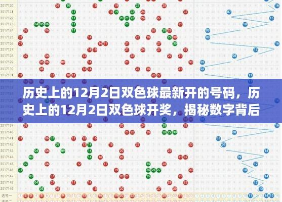 揭秘歷史雙色球開獎背后的故事與影響，聚焦歷史上的12月2日開獎號碼回顧