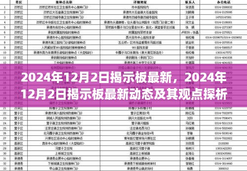 揭秘最新動(dòng)態(tài)，2024年12月2日揭示板觀點(diǎn)探析與最新資訊速遞