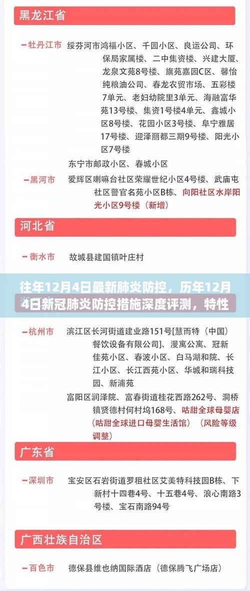 歷年12月4日新冠肺炎防控深度解析，措施評(píng)測(cè)、特性體驗(yàn)、競(jìng)品對(duì)比與用戶分析全解析