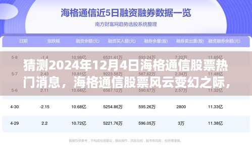 海格通信股票風云變幻之際，探尋小巷通信特色小店，預測未來股票動態(tài)熱門消息分析（2024年12月4日）