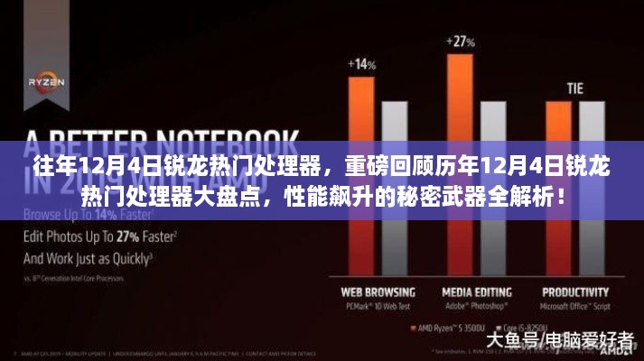 歷年12月4日銳龍熱門處理器大盤點(diǎn)，揭秘性能飆升的秘密武器全解析！