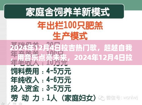 超越自我，用音樂點亮未來的拉吉熱門歌啟示錄