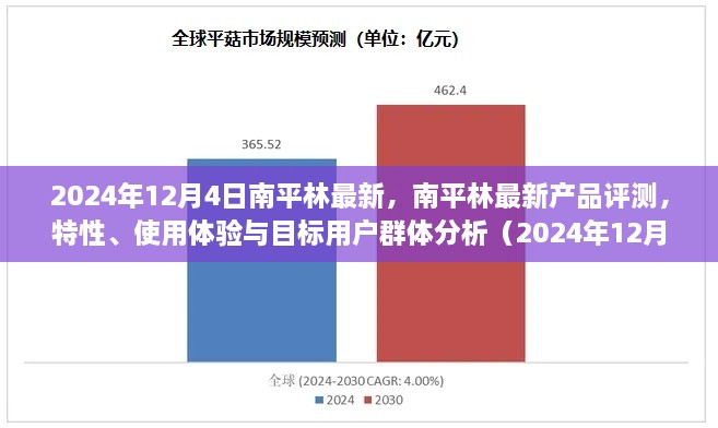 南平林最新產(chǎn)品評測報告，特性、使用體驗與目標(biāo)用戶群體深度分析（2024年最新版）